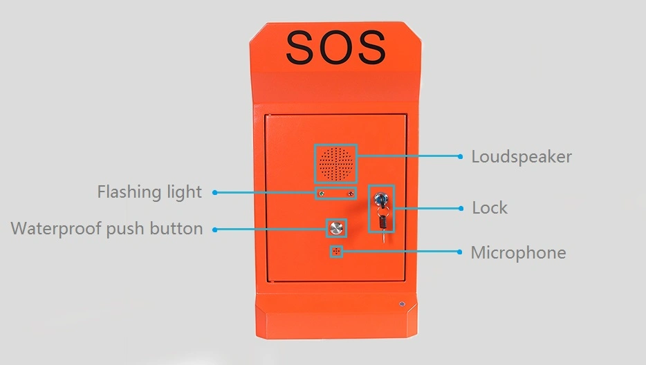 Emergency GSM Telephone Box