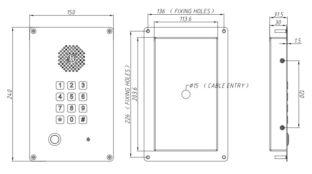 Telephone Ethernet Templates for Elevators